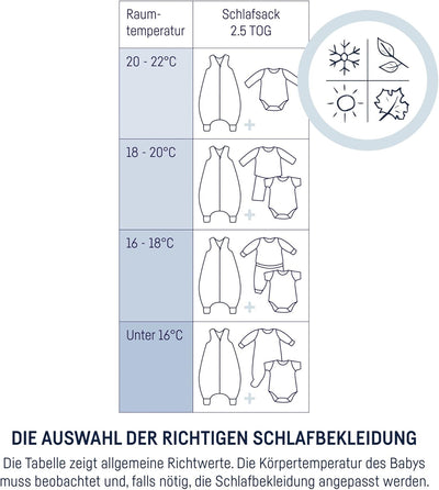 Julius Zöllner Schlafoverall Jumper aus Jersey Baumwolle, Made in Germany, Gr. 92, Little Dinos, 908