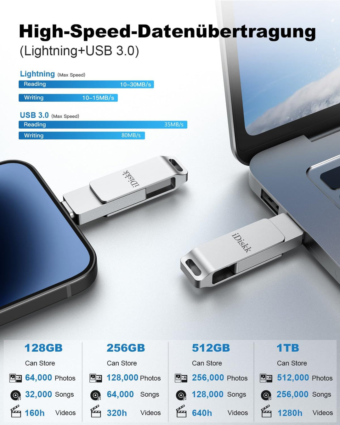 iDiskk MFi-zertifizierter 64GB Lightning-USB-Foto-Stick Speicher weiterung Sicherung Flash-Laufwerk