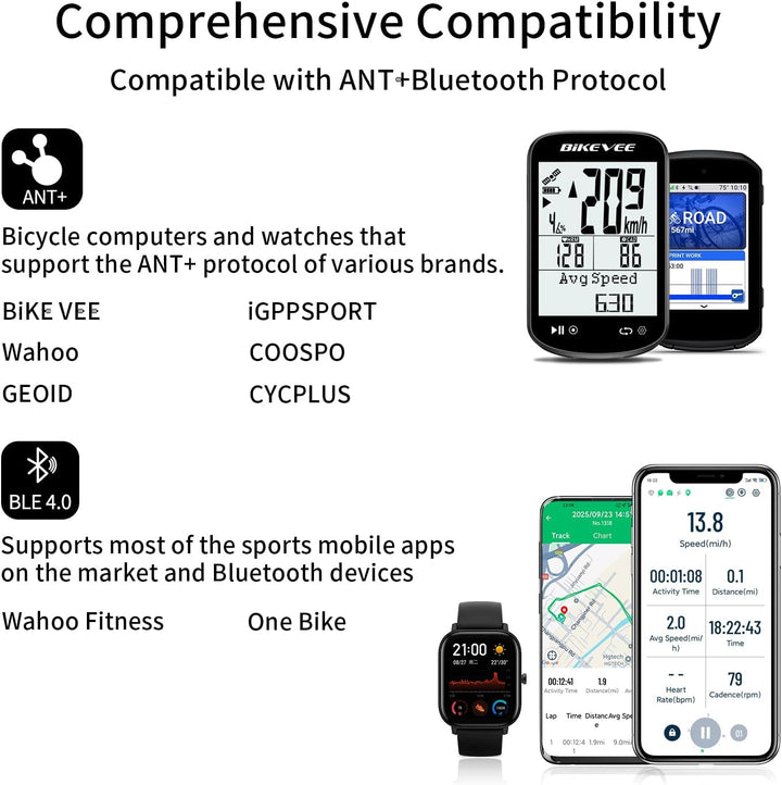 Wireless GPS Tacho Fahrradcomputer, 2in1 Trittfrequenzsensor, ANT+ & Bluetooth, IPX7 Wasserdicht, 50