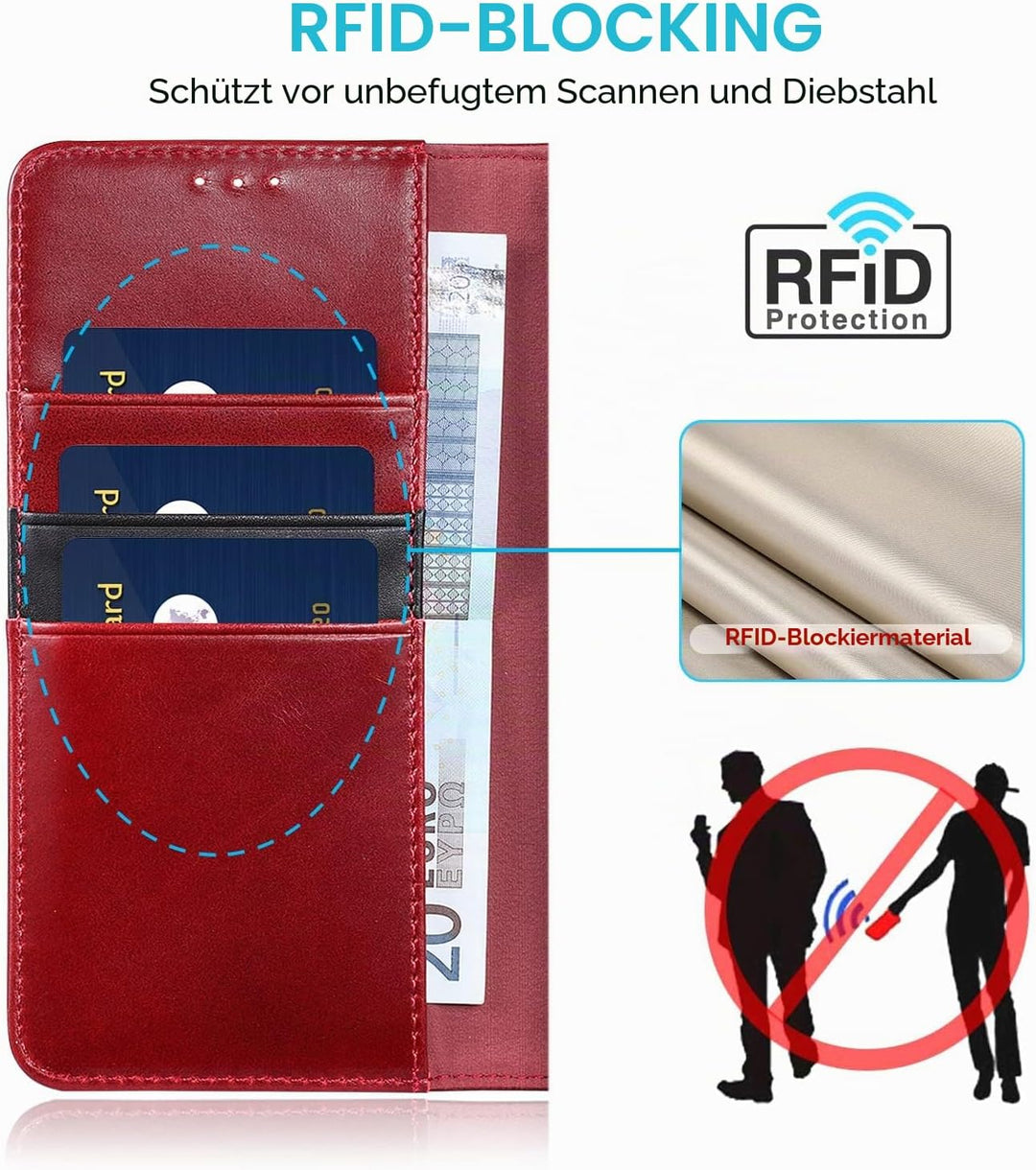 LENSUN Echtleder Hülle für Samsung Galaxy S21 FE, Handyhülle [Premium Echtes Leder] [Kartenfach] [RF