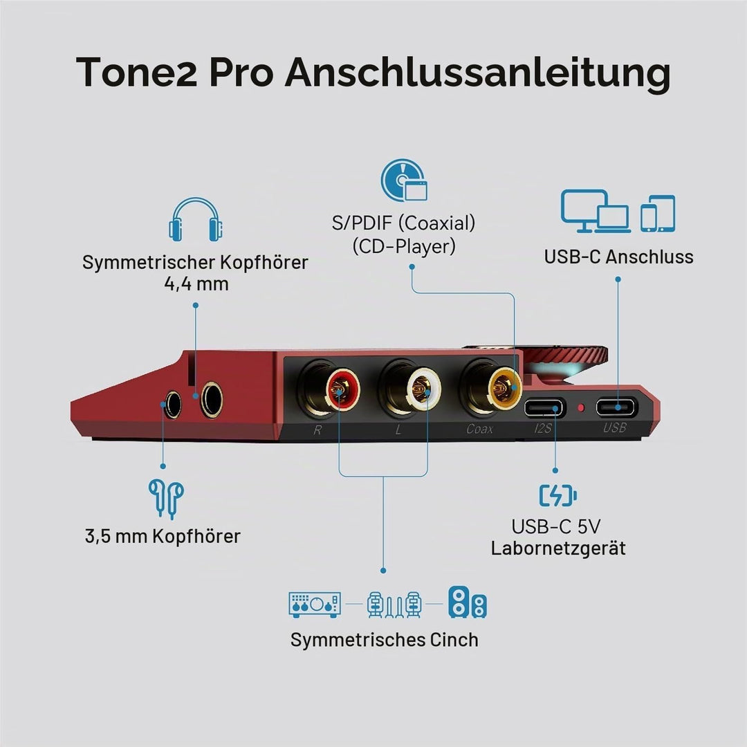 Khadas Tone2 Pro DAC kopfhörer verstärker,Ausgewogen tragbar Kopfhörerverstärker, HiFi-Amplifikation