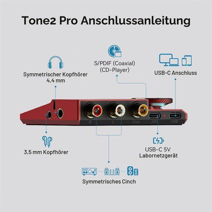 Khadas Tone2 Pro DAC kopfhörer verstärker,Ausgewogen tragbar Kopfhörerverstärker, HiFi-Amplifikation