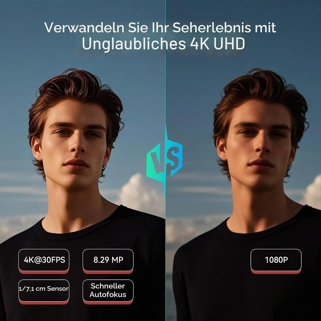TONGVEO 4K PTZ-Konferenzkamera, KI-Auto-Tracking, 3X optischer Zoom, HDMI/USB 3.0, 93°-Weitwinkel fü