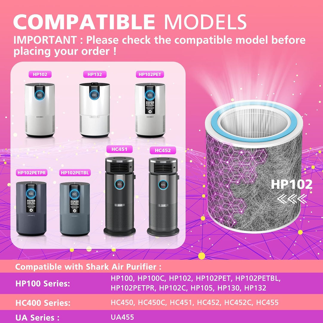 HP102 Ersatzfilter, kompatibel mit Shark Luftreiniger HC450, HC451, HC452, HC455, für Shark Luftrein