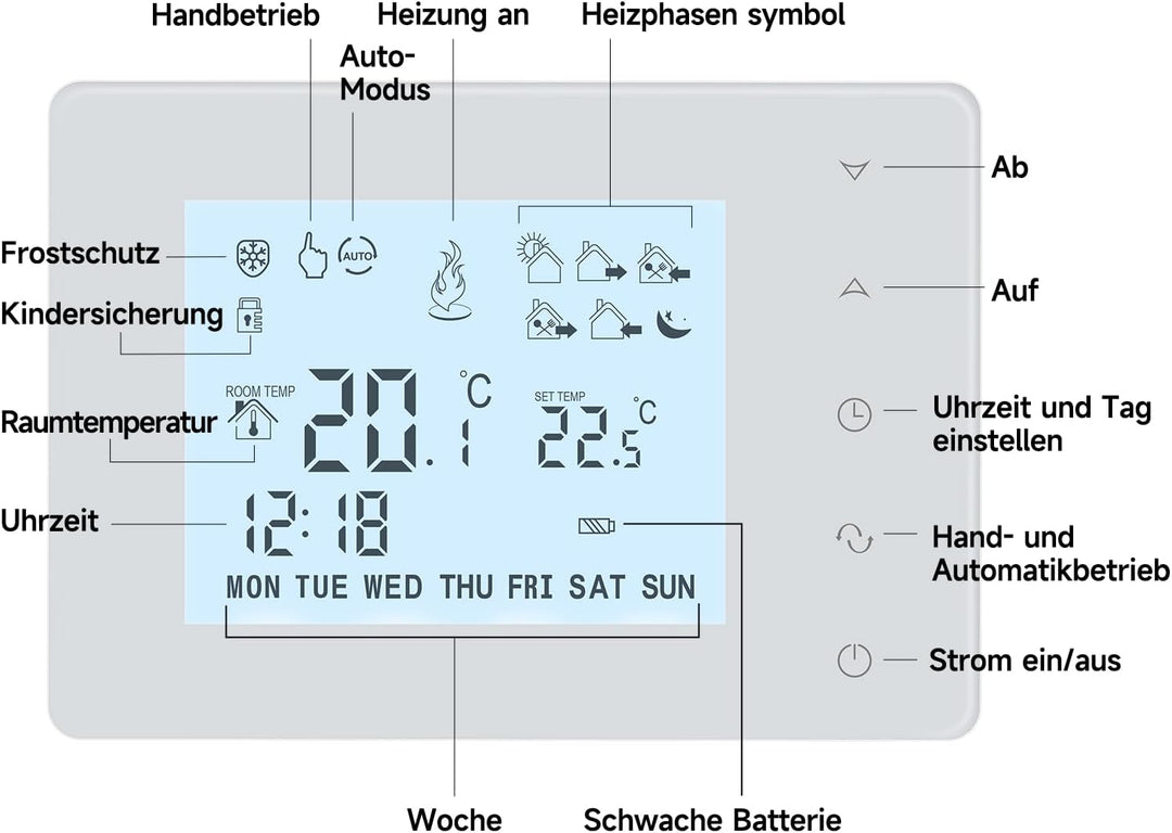 Beok Raumthermostat für Steuerung des Gaskessel und Wasserkessel, Programmierbarer Heizungthermostat