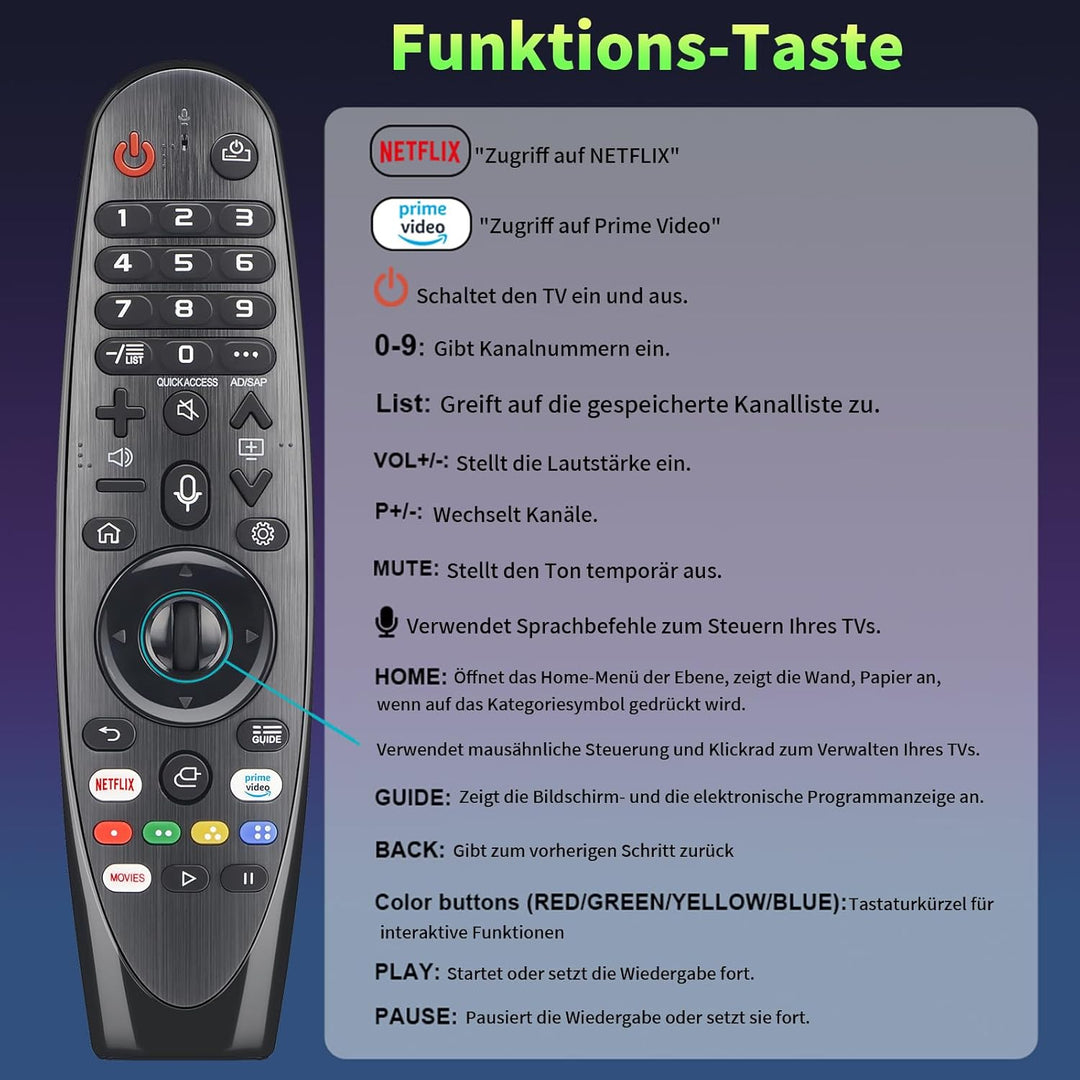 Gvirtue Magic Fernbedienung für LG TV Fernbedienung für LG MR20GA AKB75855501 MR19BA MR18BA Magic Re