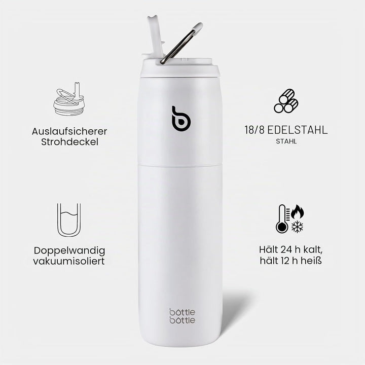 BOTTLE BOTTLE Isolierte Wasserflasche Edelstahl 32oz(946ml) mit Strohhalm Griff für Sport, Reisen, F