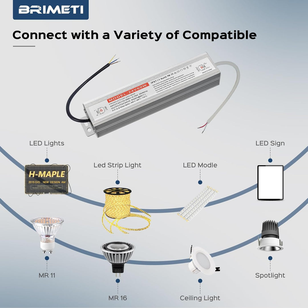 BRIMETI LED Trafo 12V 60W Wasserdicht IP67 LED Treiber Netzteil, Schaltnetzteil LED Transformator 5A