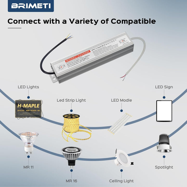 BRIMETI LED Trafo 12V 60W Wasserdicht IP67 LED Treiber Netzteil, Schaltnetzteil LED Transformator 5A
