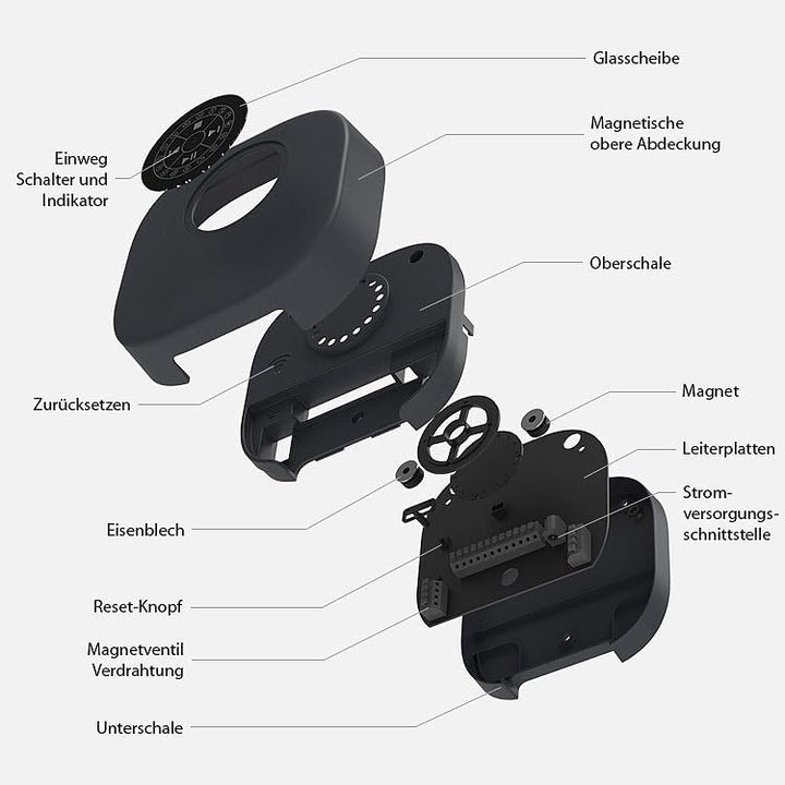 Royal Gardineer für Bluetooth: WLAN-Smart-Sprinkler-Controller, 16 Zonen, Echtzeit-Wetter, App (WiFi
