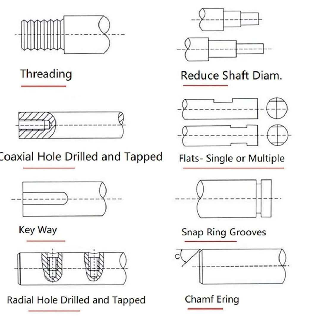 Coavoo SFU1605 700mm Kugelumlaufspindel, Durchmesser 16mm 5mm Gewindeteigung Spielfreie Kugelgewinde