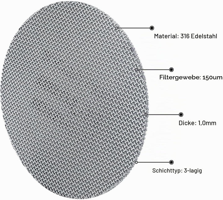 Normcore Puck-Sieb, 2 Stück, 53,3 mm, mit Ständer, wiederverwendbares Kontakt-Duschsieb mit Silikonh