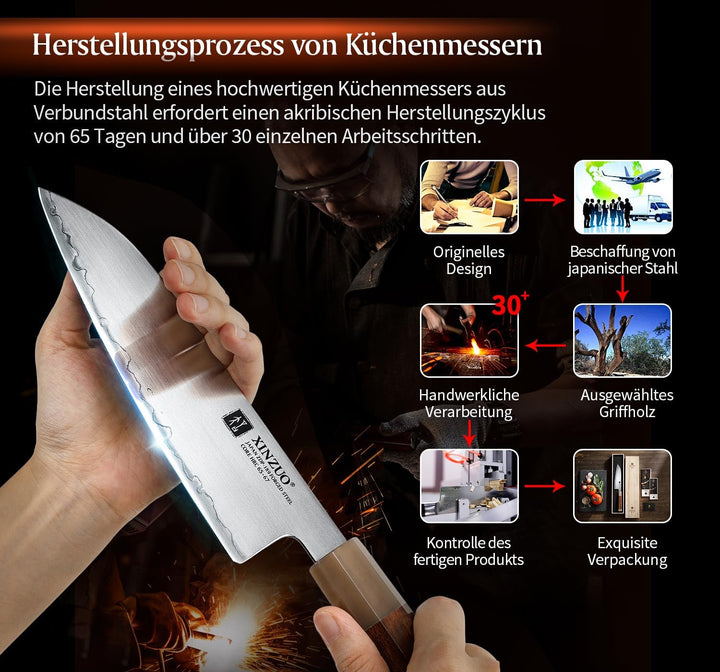 XINZUO 18.3cm Japanisches Santokumesser, Profi Küchenmesser Japanischer ZDP-189-Pulverstahl Chefmess