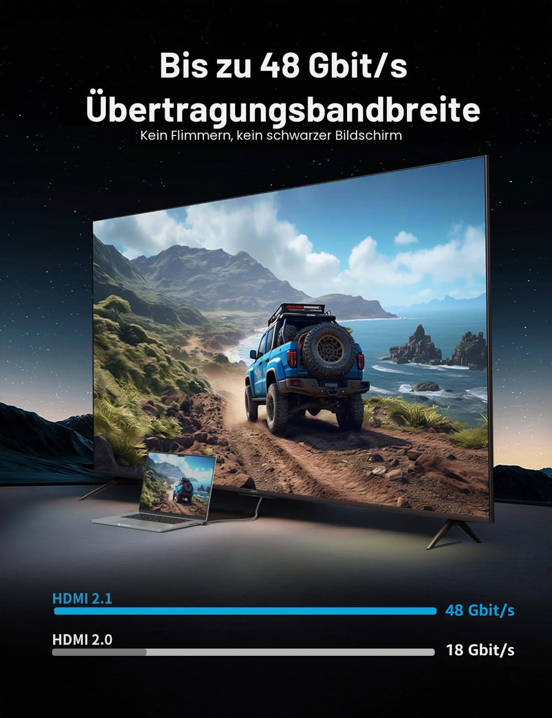 XAOSUN 8K HDMI 2.1 Kabel Winkel 2M, 48 Gbps HDMI Kabel Abgewinkelt 90 Grad, 8K@60 Hz,4K @120Hz [Dyna
