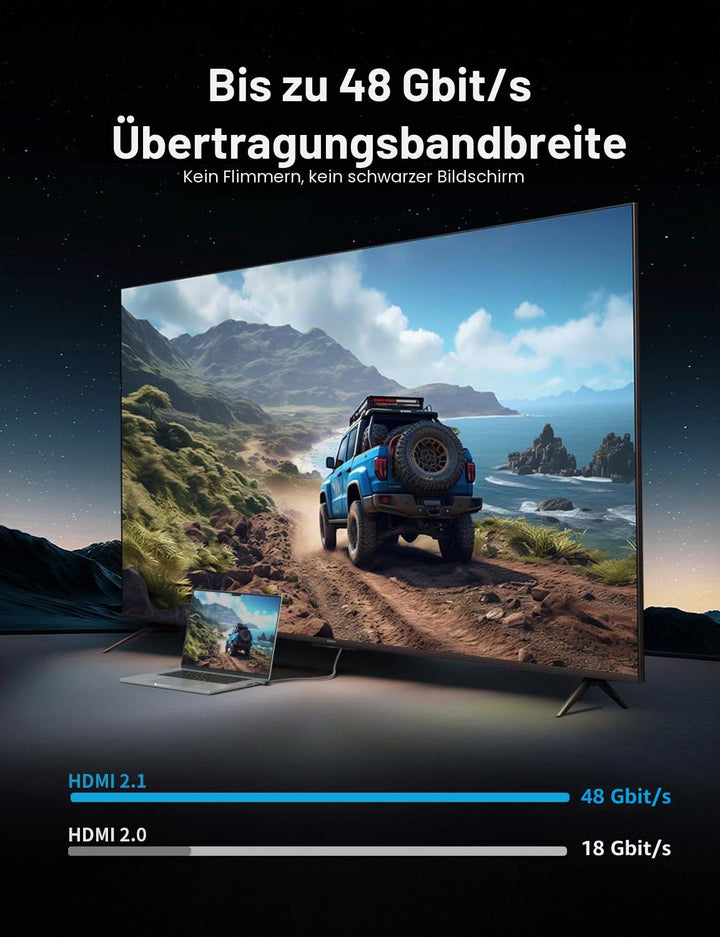 XAOSUN 8K HDMI 2.1 Kabel Winkel 2M, 48 Gbps HDMI Kabel Abgewinkelt 90 Grad, 8K@60 Hz,4K @120Hz [Dyna