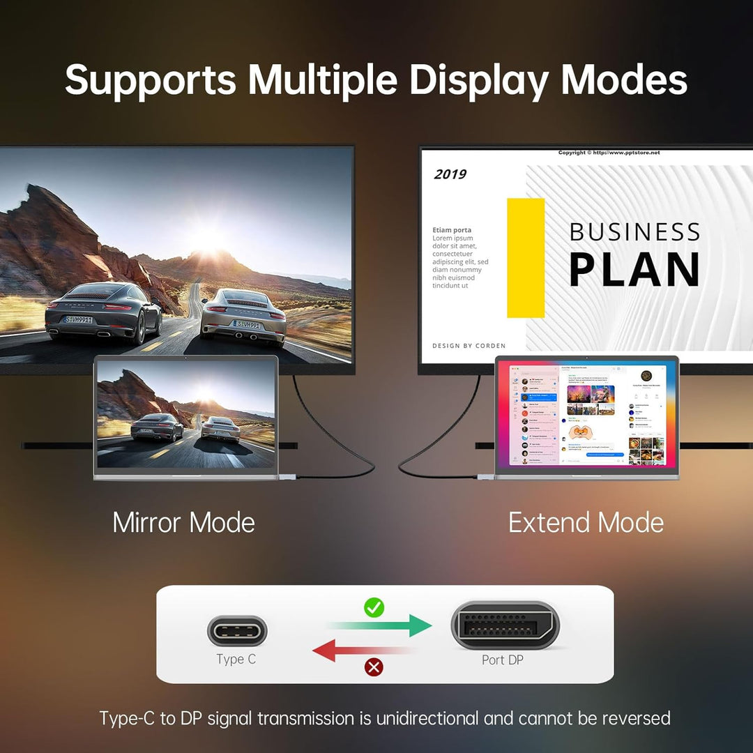 USB C auf DisplayPort 2.1, USB-C Thunderbolt 4/3 auf DP2.1 80Gbps, VESA-zertifiziert [4K @ 240Hz 8K1