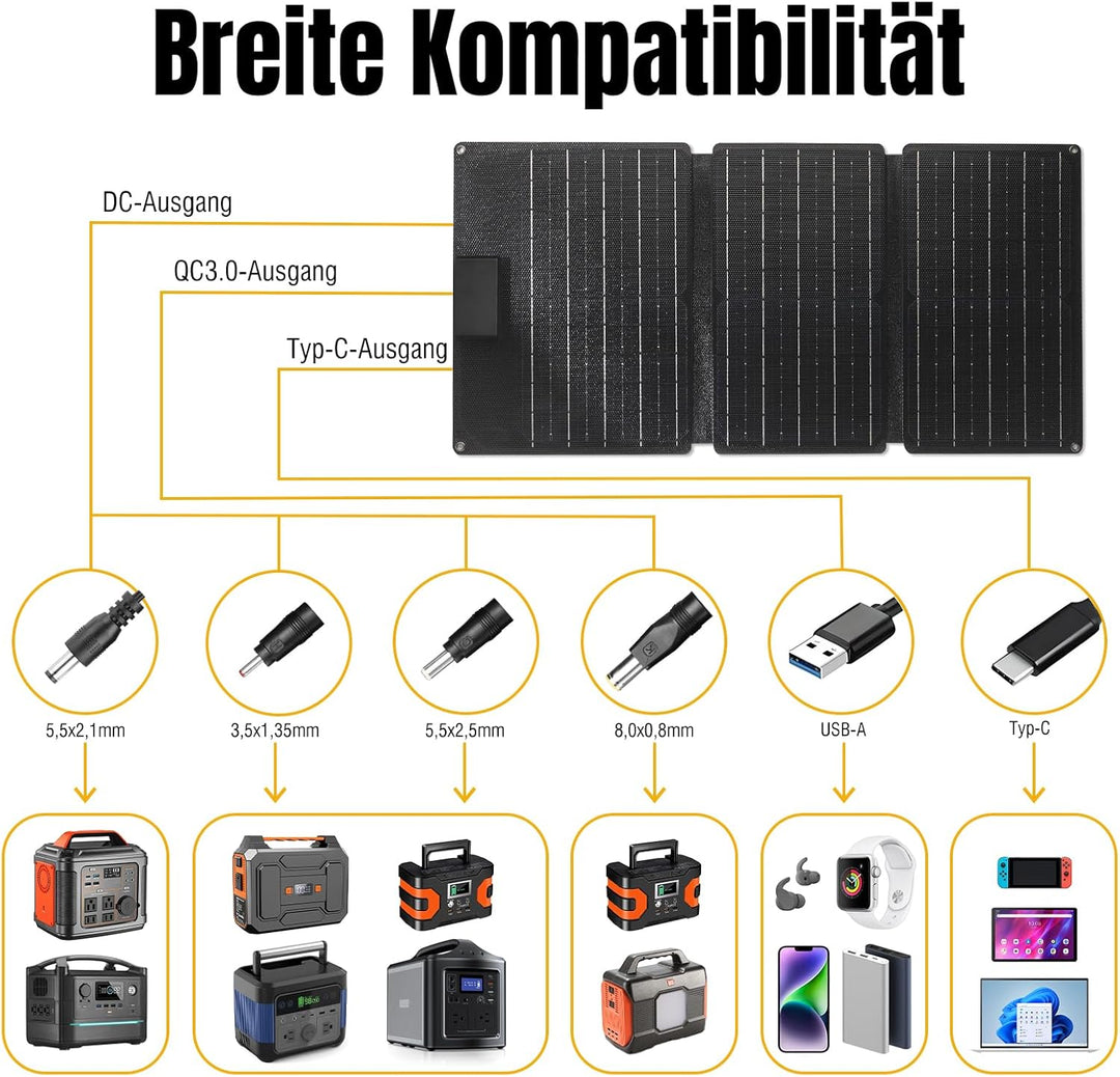 Raddy SP30 30W Solarpanel, faltbares tragbares Solar-Ladegerät, QC3.0 USB Port/Type-C/DC 18V Schnell