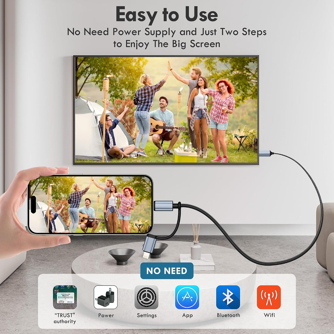 lulaven 2-in-1 IP &amp; Typ C zu HDMI Kabel 2M, HDMI Kabel für iPhone, Duale Schnittstelle für alle iPho