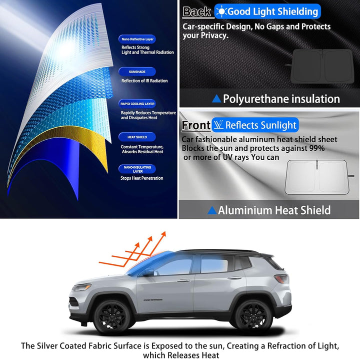 SHAOHAO [Upgrade] Auto Sonnenschutz für Cupra Terramar 2024 2025 2026 Faltbare Frontscheibe Sonnenbl