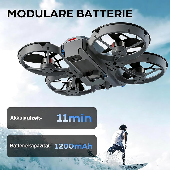 Drone with Camera, 4.5-inch Screen Remote Control, Smart Obstacle Avoidance, 90-Degree Adjustable Ca