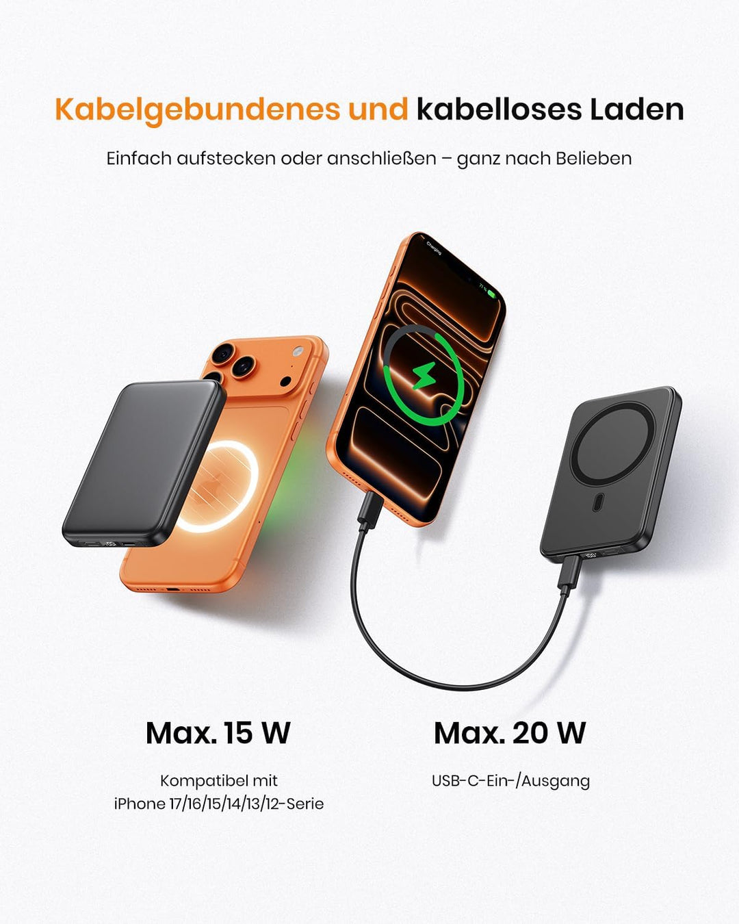 Powerbank Magnetische 10000mAh, Externe Powerbank Kabellose Magnetic mit USB-C 20W, Schnellladegerät