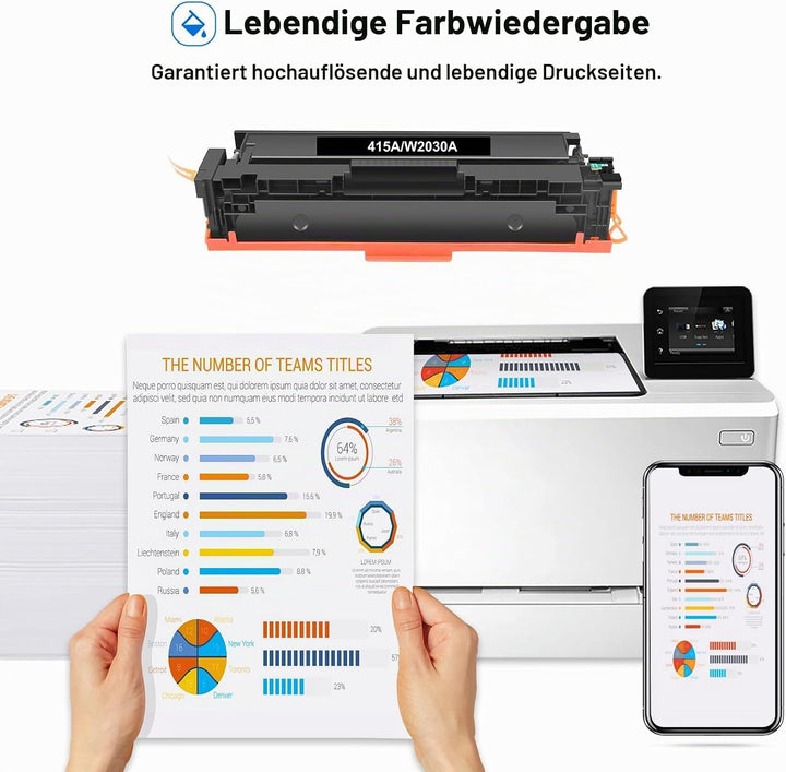 415A M479fdw Toner Mit Chip: Kompatibel für HP 415A 415X Multipack Color LaserJet Pro MFP M479dw M47