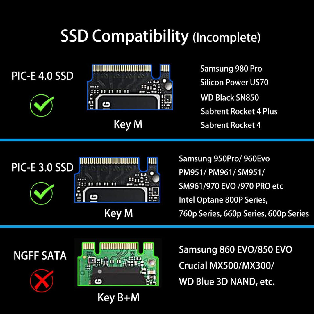 GLOTRENDS PA09-HS M.2 NVMe zu PCIe 4.0 X4 Adapter mit M.2 Kühlkörper für 2280/2260/2242/2230 M.2 NVM