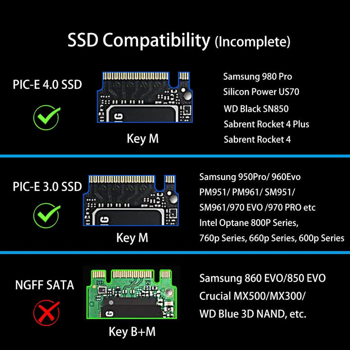 GLOTRENDS PA09-HS M.2 NVMe zu PCIe 4.0 X4 Adapter mit M.2 Kühlkörper für 2280/2260/2242/2230 M.2 NVM