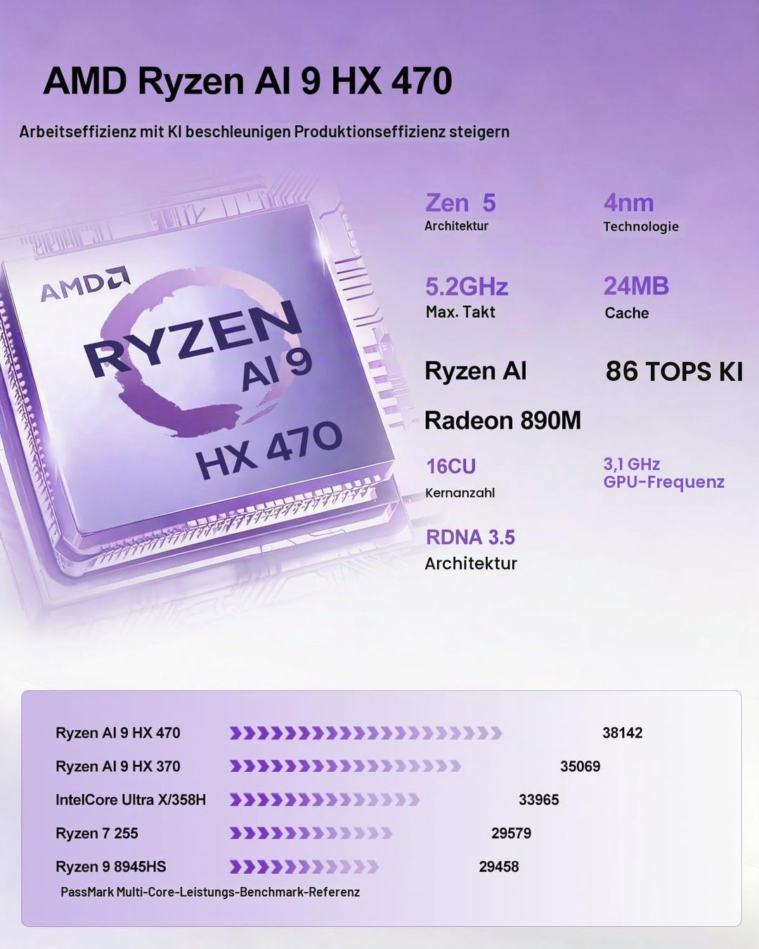 Reatan X8-HK 470 mini PC, AMD Ryzen AI 9 HX-470 (12C/24T, up to 5.2 GHz),48GB DDR5, 2TB SSD,Radeon 8