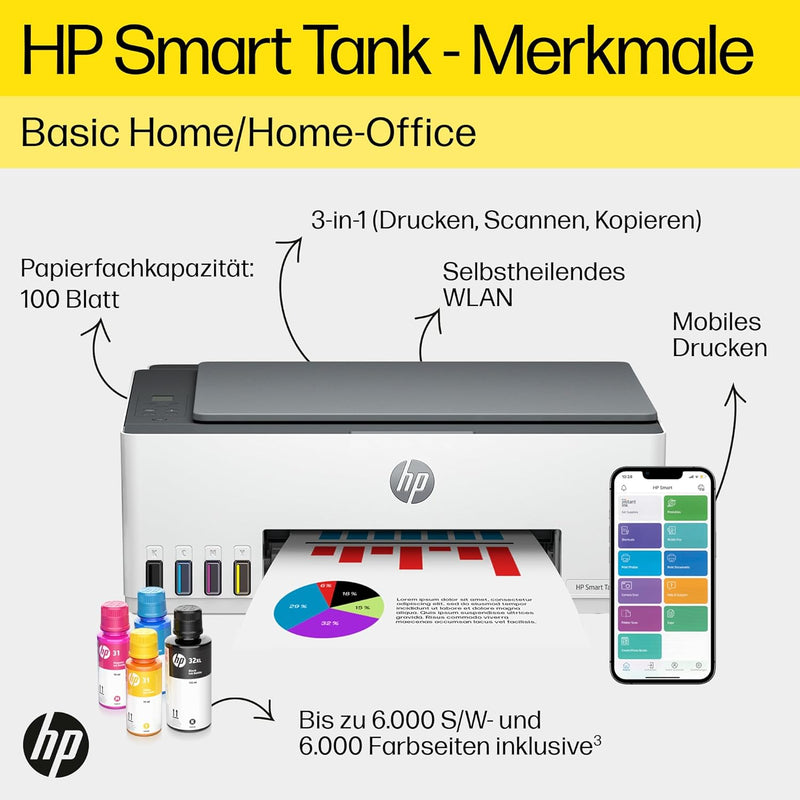 HP Smart Tank 5105 3-in-1 Multifunktionsdrucker, 20€ Cashback, (WLAN; Mobiles Drucken) – 3 Jahre Tin