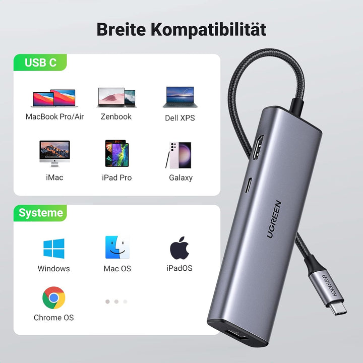 UGREEN USB C Hub 7 in 1 Docking Station mit 4K 30Hz HDMI, PD100W, 5Gbps USB 3.0 Anschlüssen, SD/TF K