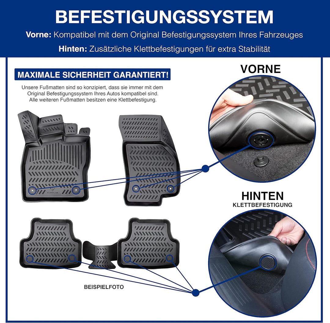 Elmasline Design 3D Gummimatten Set für Skoda Octavia 3 (2012-2020) | Extra hoher 5cm Rand | 3. Gene