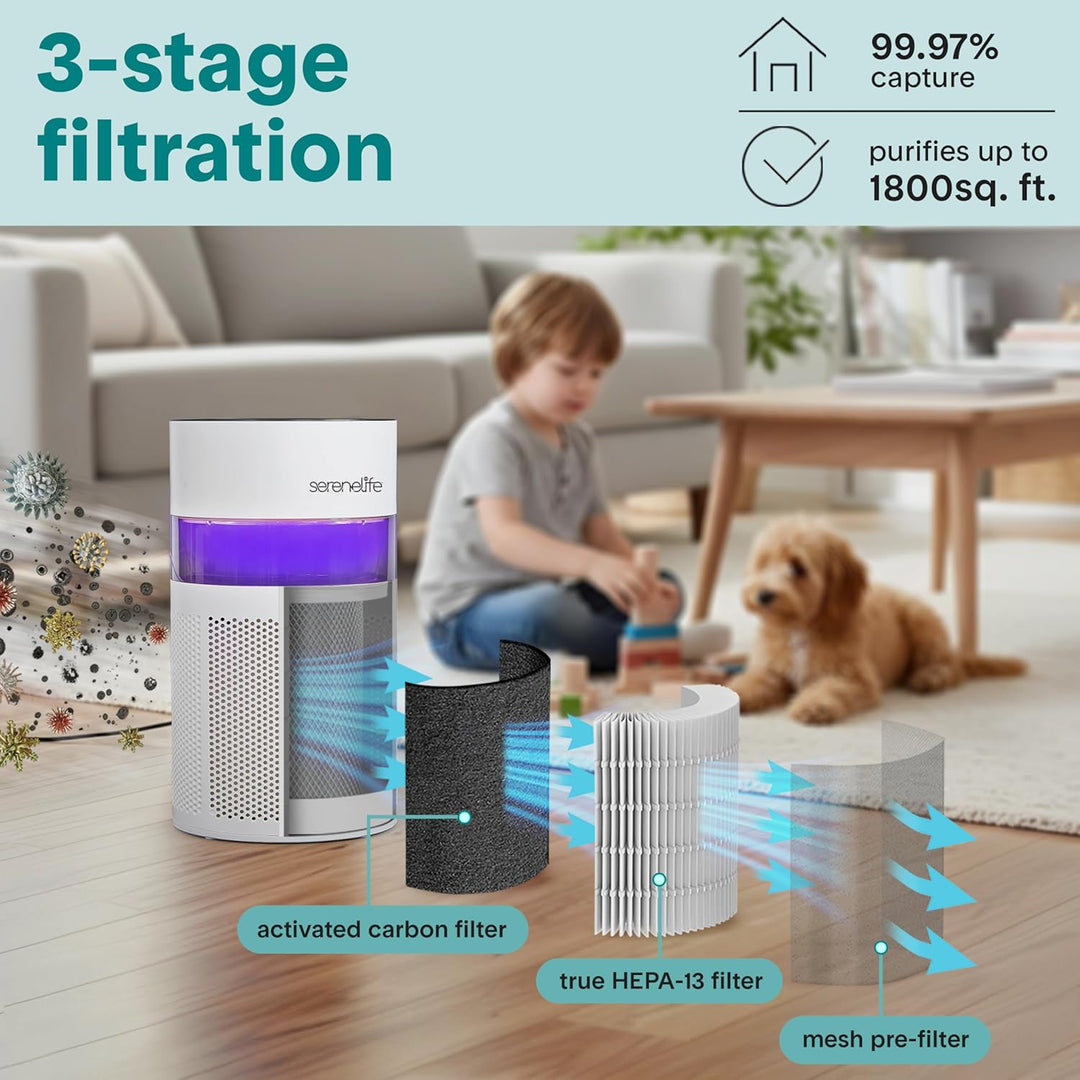 SereneLife Luftreiniger- mit HEPA 13 Filter für Zuhause Schlafzimmer, Luftfilter Allergiker mit Arom