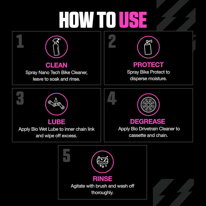 Muc-Off eBike Ultimate Kit – Must-Have-Set zum Reinigen, Schützen und Schmieren Ihres E-Bikes – inkl