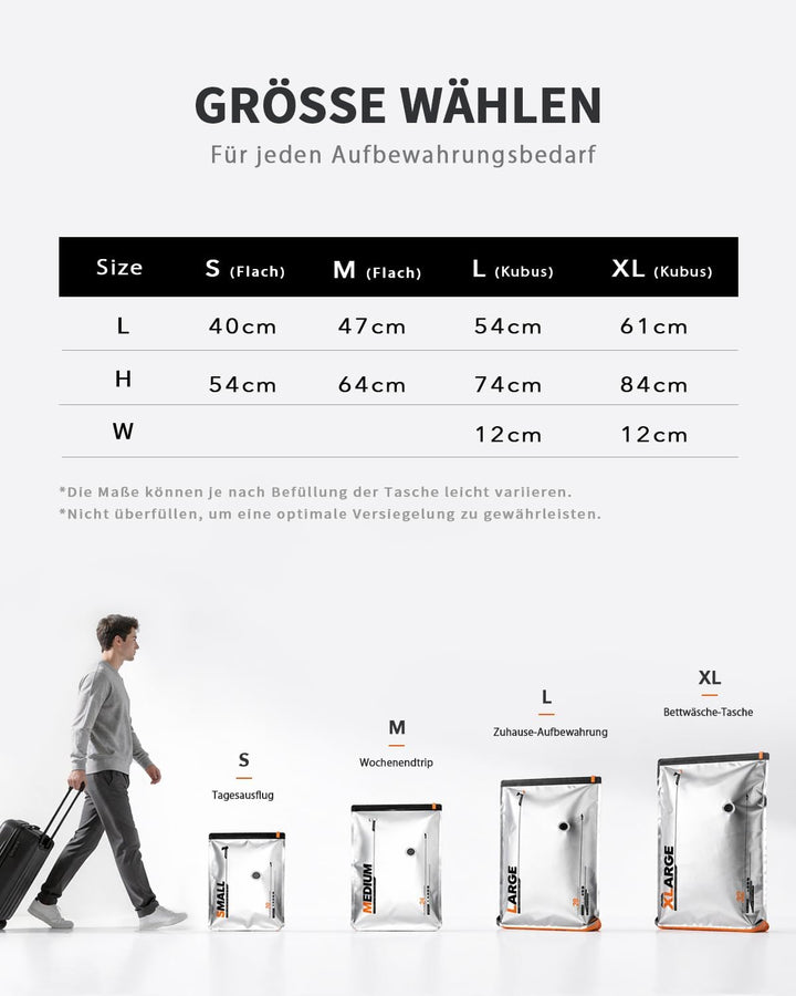 20 Stück Vakuumbeutel für Kleidung mit wiederaufladbarer elektrischer USB-Pumpe, 10× 40×54 cm und 10