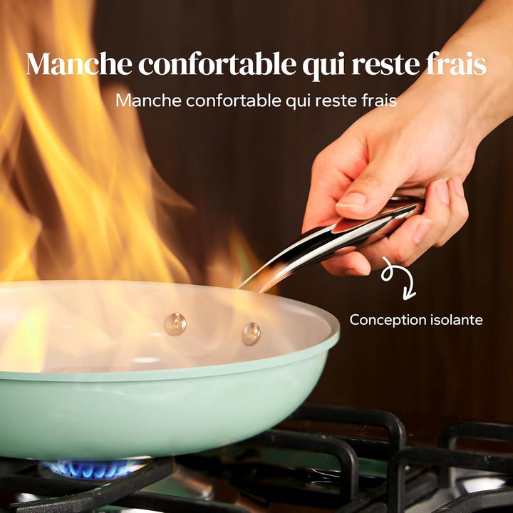 Redchef Keramik Pfanne Induktion 28cm, Antihaft Keramikbeschichtung Bratpfannen mit Edelstahlgriff,