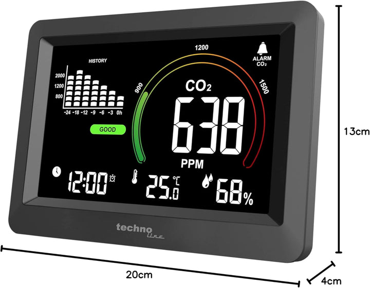 WL1028 Co2-Messer, Überwachung der Raumluftqualität, Lüftungsempfehlung auf Basis der CO2-Konzentrat