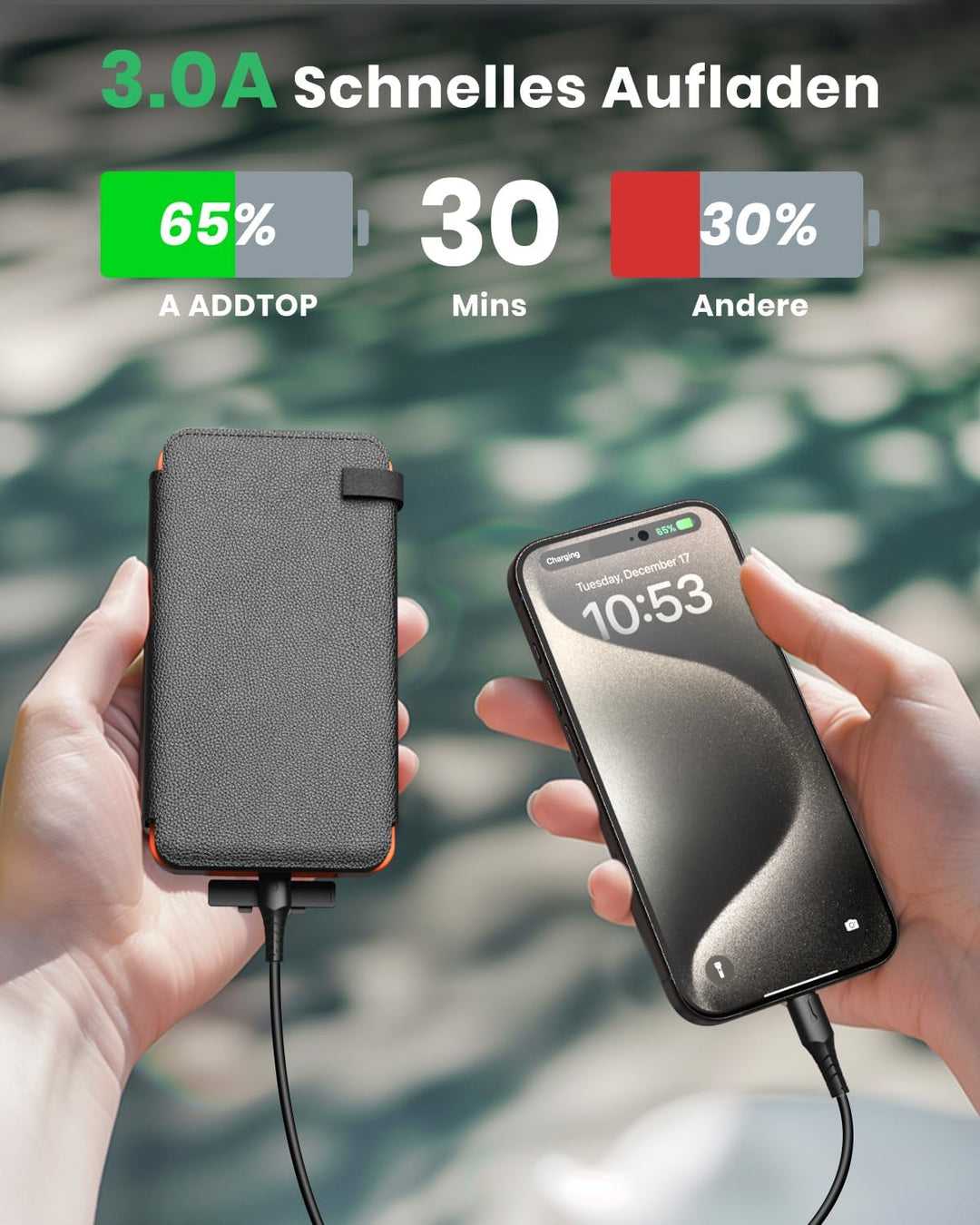A ADDTOP Solar Power Bank - 25000 mAh Solar PowerBank mit 4 Solarpanels - 3.0A Schnelllade Ladegerät