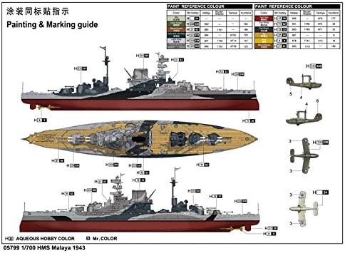 Trumpeter 05799 - Modellbausatz HMS Malaya 1943