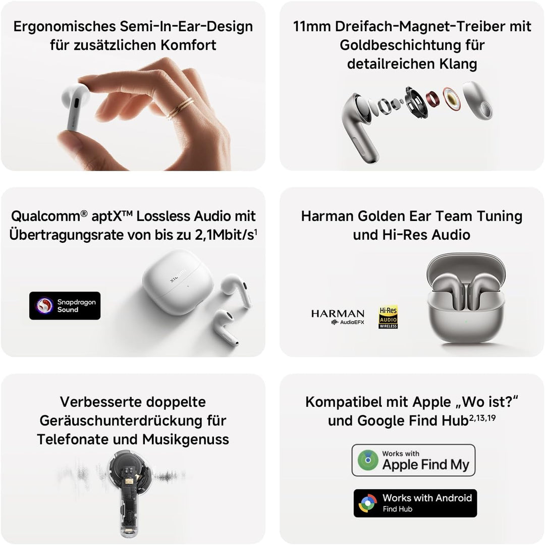 XIAOMI Buds 6 True-Wireless-Ohrhörer, Geräuschunterdrückung mit 3 Mikrofonen, Harman AudioEFX, 3-Fac
