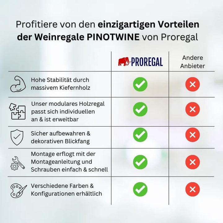 PROREGAL Weinregal PINOTWINE | HxBxT 166x43,4x25cm | 44 Flaschen | Massives Kiefernholz | Braun geöl