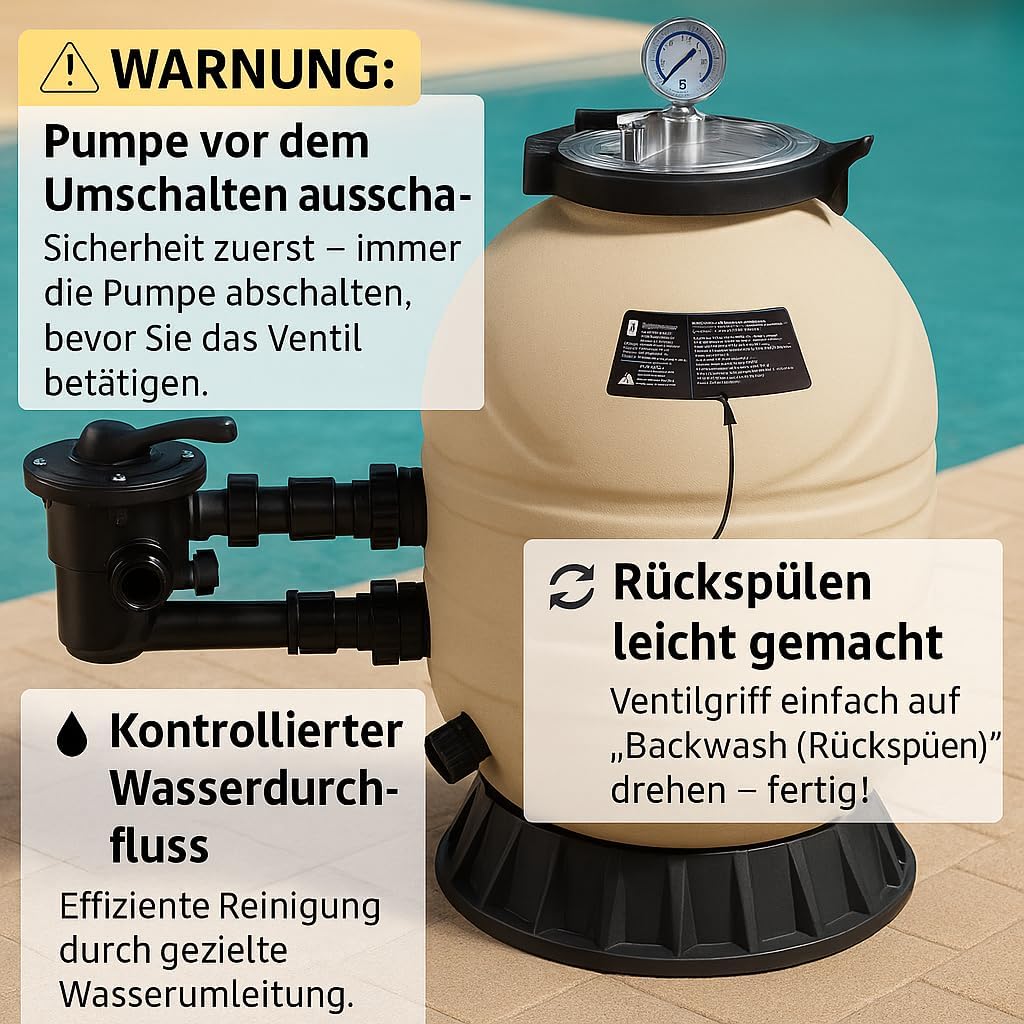 Flotide MFS24 HDPE Sand Filter - 600mm Diameter, 14000 L/H Max Flow, 71.5 m³ Pool Capacity, 0.28 m²F