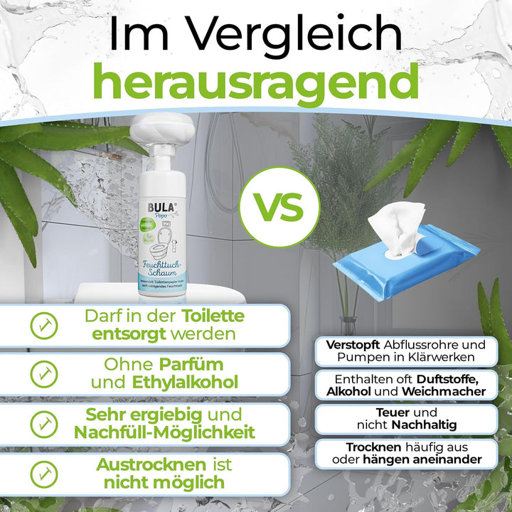 BULA® Popo Home Bundle | Feuchttuch-Schaum 150ml Flasche + Blumen-Schaumpumpe inkl. Edelstahl Halter