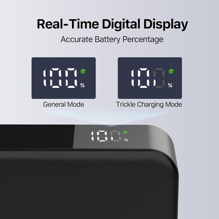 NOBIS 90W Power Bank 20000mAh powerbank schnellladefunktion | 4-Port USB-C/USB-A powerbank laptop Ko