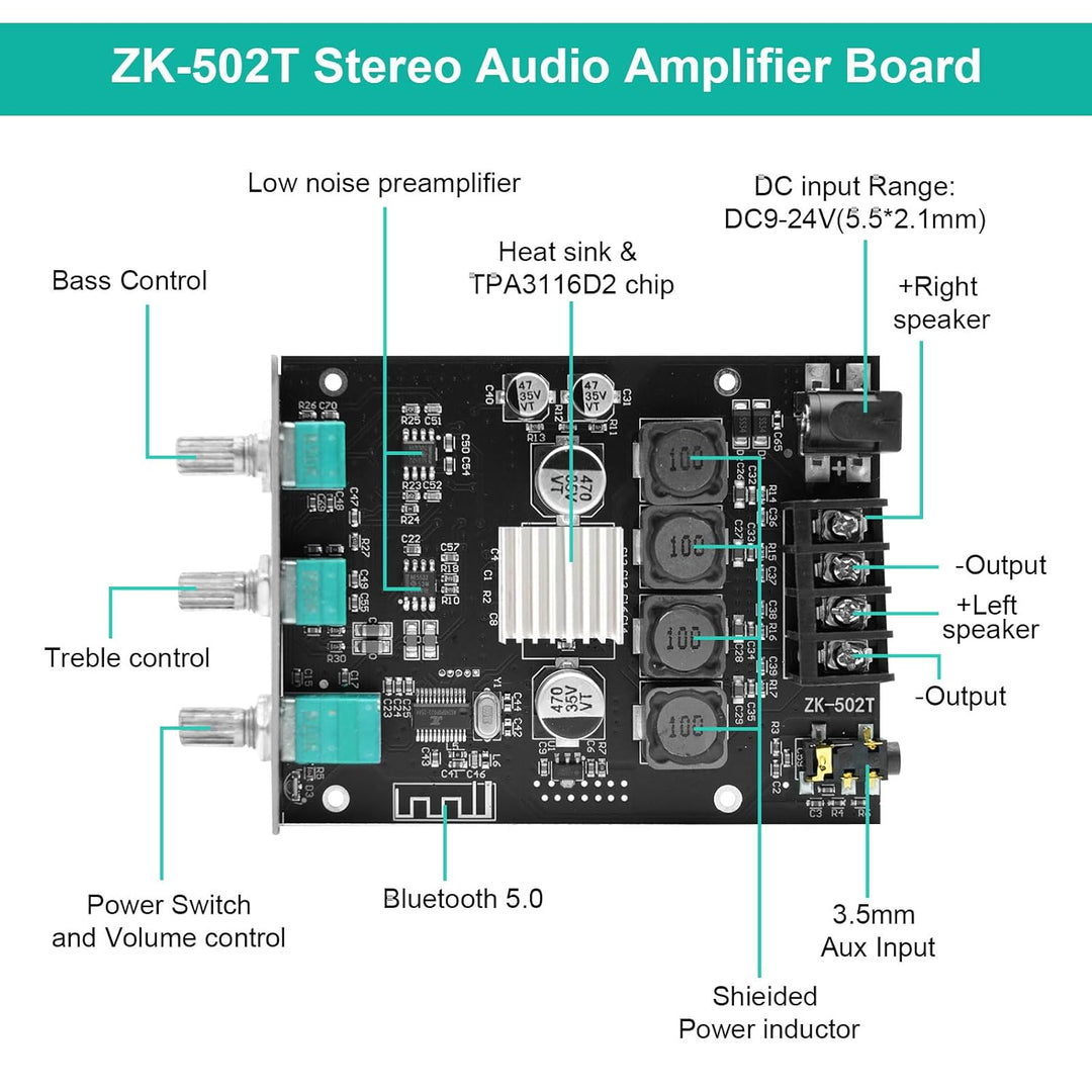 ZK-502T Bluetooth 5.0 Verstärker Hifi Stereo 2x50W, Verstärker mit Bluetooth für Lautsprecher, AUX B