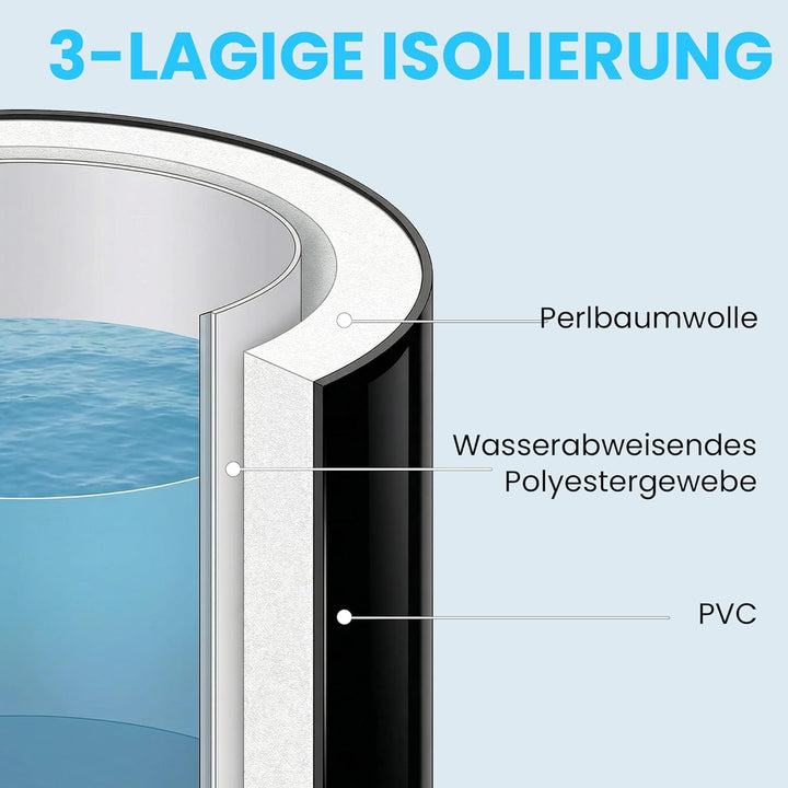 Outsunny Eisbad Ø78 cm Faltbare Eisbadewanne aufblasbare Eistonne 280L mit 3 Isolierschichten Abdeck
