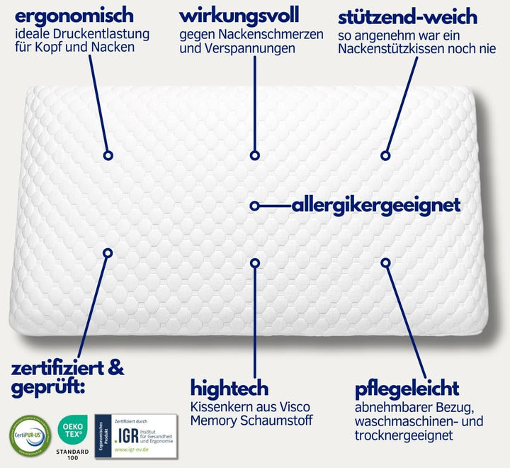 sleepi® Comfort | Nackenstützkissen für Rückenschläfer | 70 x 40 x 11cm | Optimale Druckentlastung d
