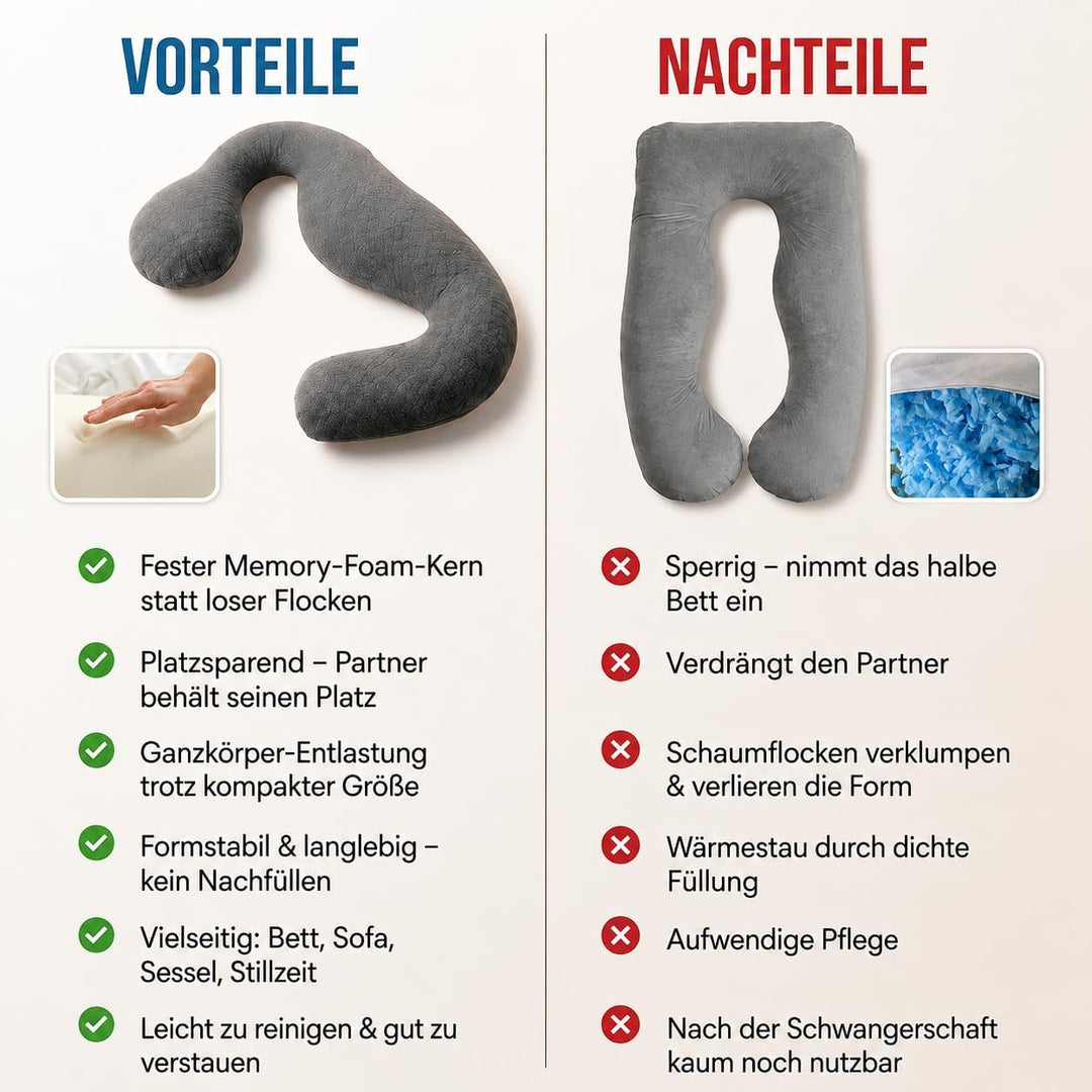 Schwangerschaftskissen mit Memory Foam | Neues Modell 2026 | Stillkissen mit waschbarem Bezug | Ganz