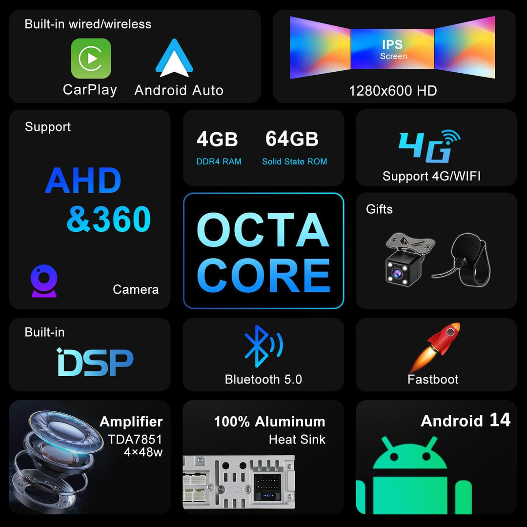 YUNTX [4GB+64GB] Android 12 Autoradio für Renault Megane 3 (2009-2014)-2 Din-[Integriertes Wireless