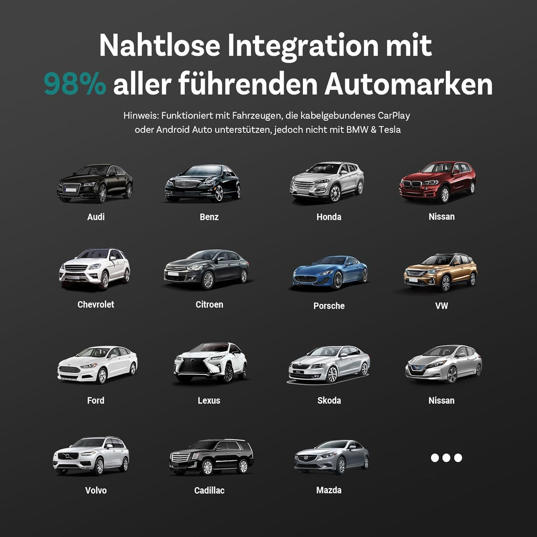 (Neues 2025 Modell) OTTOCAST 2-in-1 Wireless Carplay Android Auto Adapter, OTTO CAST Mini Edge für i